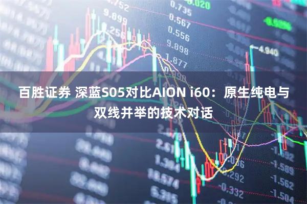 百胜证券 深蓝S05对比AION i60：原生纯电与双线并举的技术对话